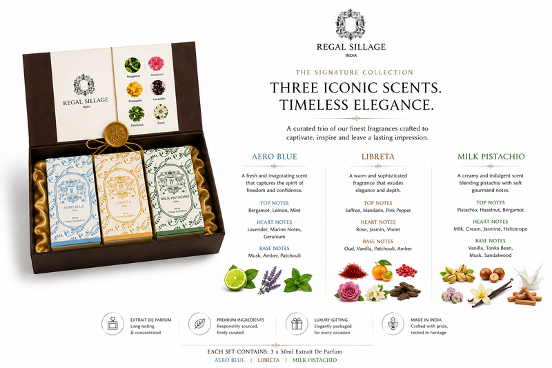Regal Sillage Luxury Perfume Gift Box